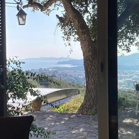 Les Mimosas Prázdninový dům *