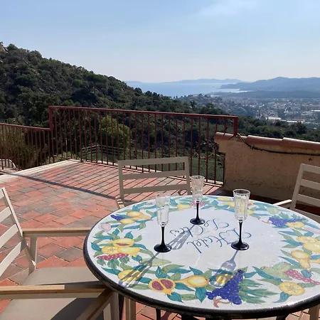 Les Mimosas Bormes-les-Mimosas